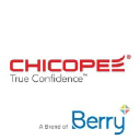chicopee.com