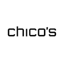 
			Chico's - Shop Women's Clothing & Accessories Online - Chico's