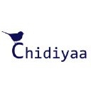 chidiyaa.com