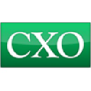 chiefexperienceofficer.com