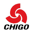chigoeurope.com