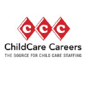 Childcare Careers