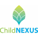 childnexus.com