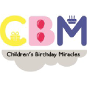 childrensbirthdaymiracles.com