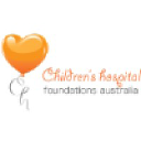 childrenshospitals.org.au