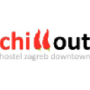 chillout-hostel-zagreb.com