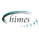 chimes.com.au