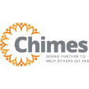 chimes.org