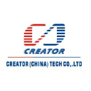 china-creator.com