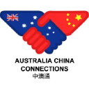 chinaconnections.com.au