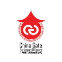 chinagate-export.com