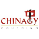 chinagysourcing.com