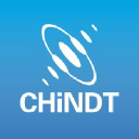 chindt.com