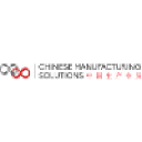 chinese-manufacture.co.uk