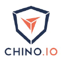 chino.io