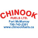 chinookfuels.ca