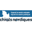 chiotsnordiques.com