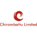 chirambattu.com