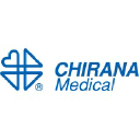 chirana.ca