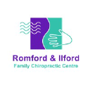 chiropracticcare.co.uk