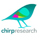 chirpresearch.com