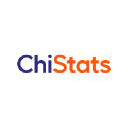 chistats.com