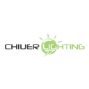 Chiuer Technology Co. Ltd