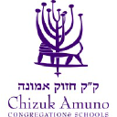 chizukamuno.org