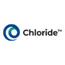 chloridepower.com