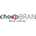 Chocobrain logo