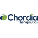 Chordia Therapeutics 