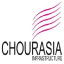 chourasiagroup.com