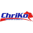 chriko.com