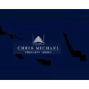 chris-michael.com.cy
