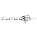 chrisaradesigns.com
