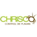 chrisco.com.mx