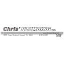 Chris Plumbing Inc