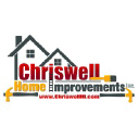 chriswellhi.com