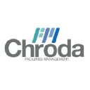 chroda.com