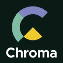 chroma.ca