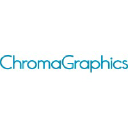 chromaprints.com