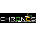 chronos1.com