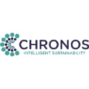 chronossustainability.com