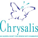 chrysalis.ca