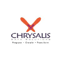 Chrysalis Data Solutions and Services Inc