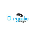 chrysalishigh.com