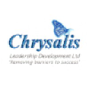 chrysalisleadershipdevelopment.com