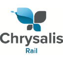 chrysalisrail.com