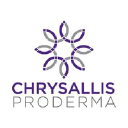 chrysallis-proderma.gr