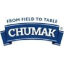 chumak.com
